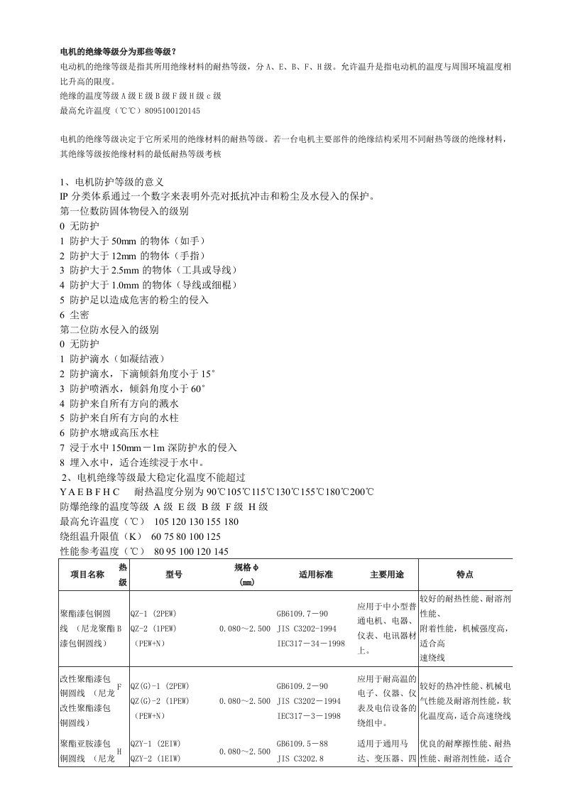 电机绝缘等级分为那些等级