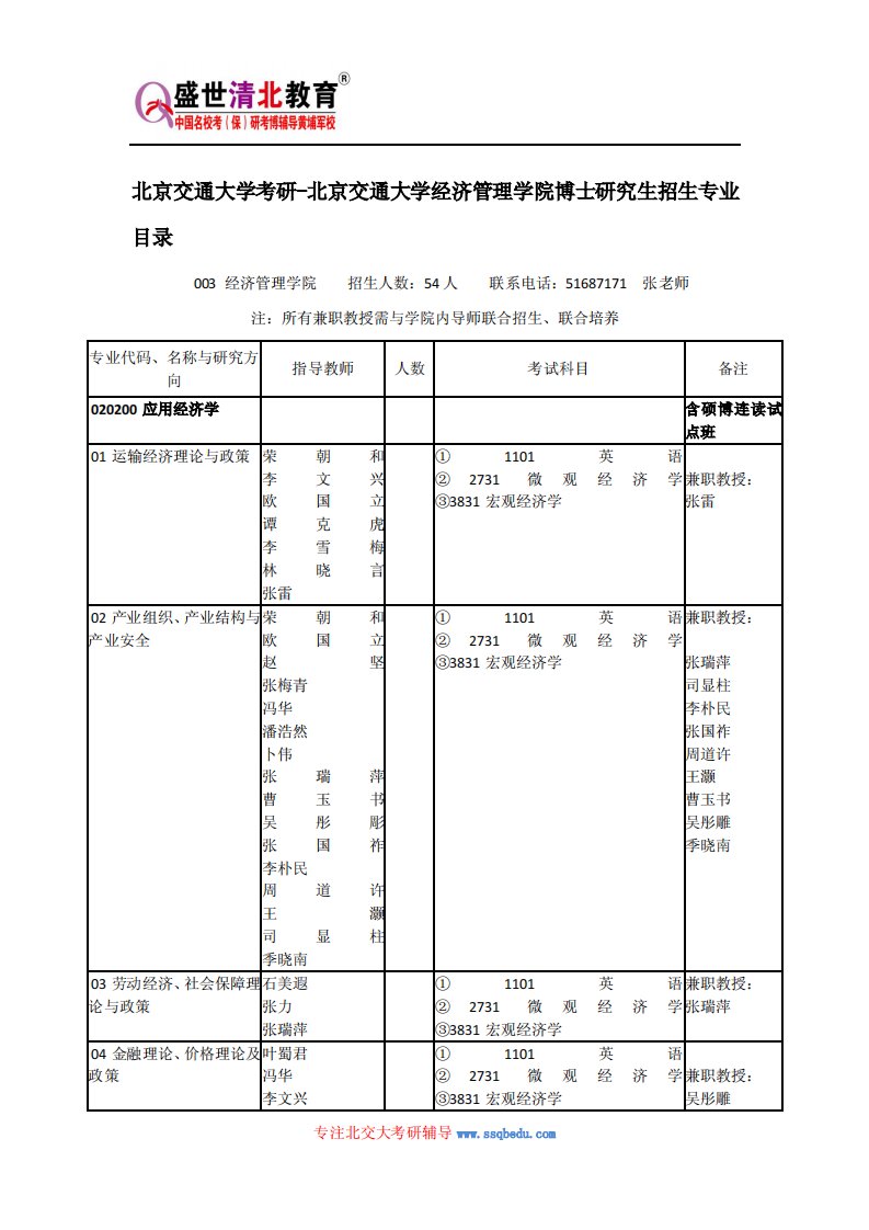 北京交通大学考研-北京交通大学经济管理学院博士研究生招生专业目录