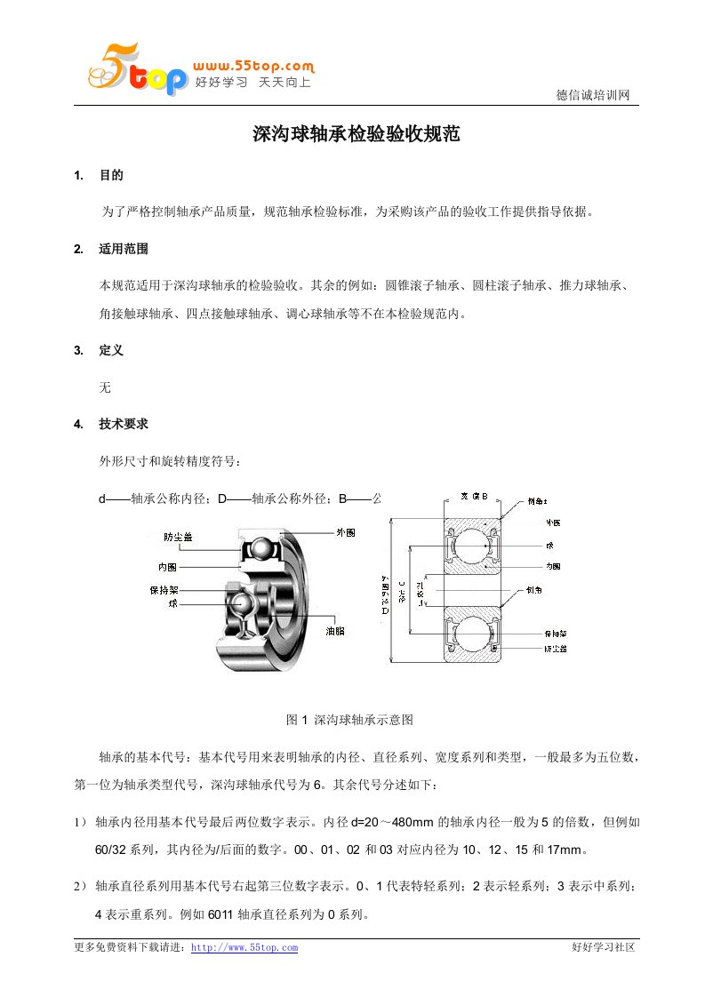 深沟球轴承检验验收规范