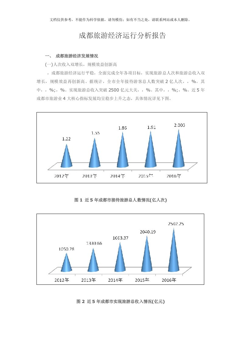 2020年成都旅游经济运行分析报告