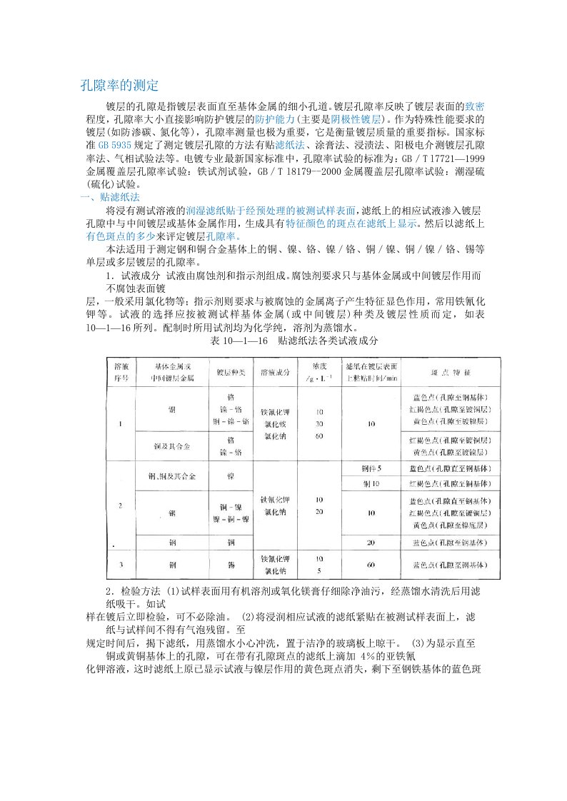 孔隙率的测定