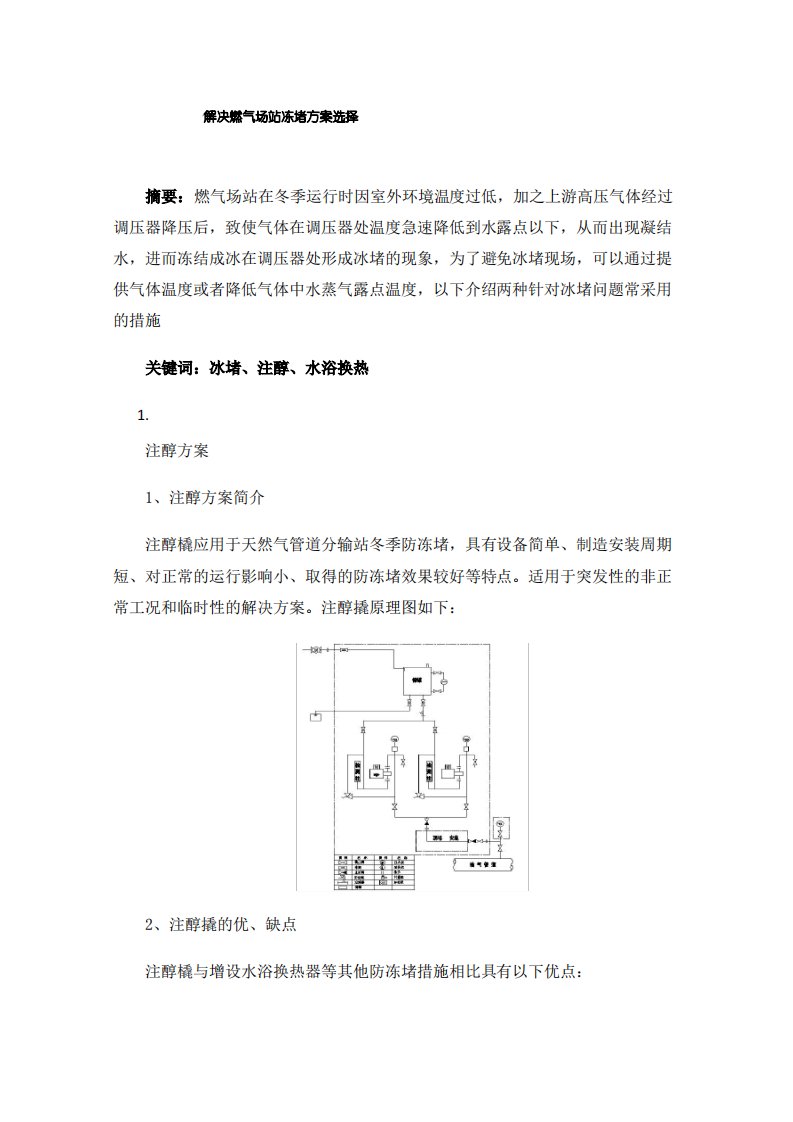 解决燃气场站冻堵方案选择