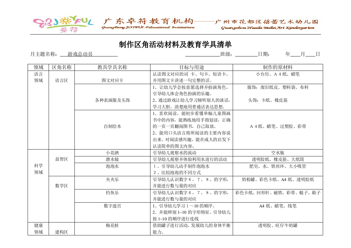 制作区角活动材料及教育学具清单