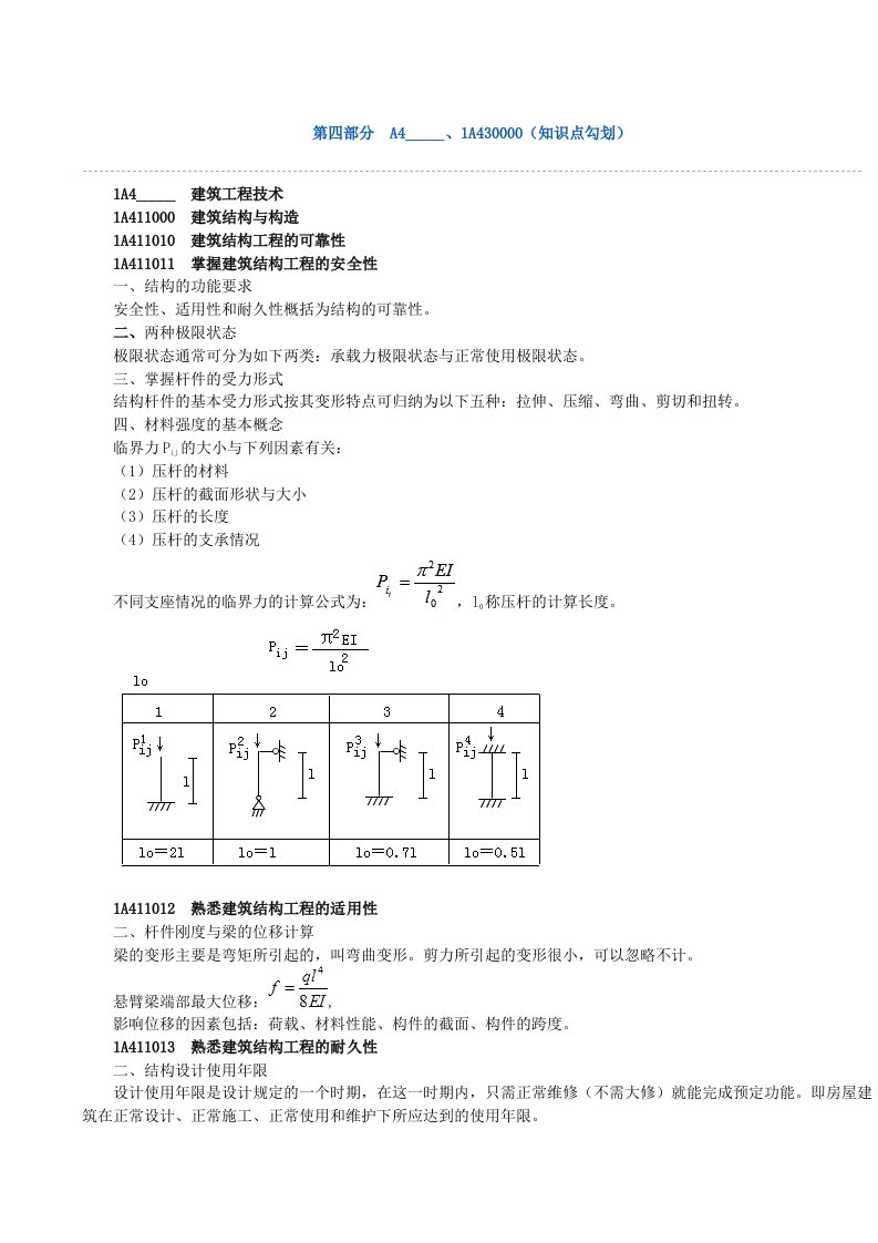 建筑工程知识点勾划