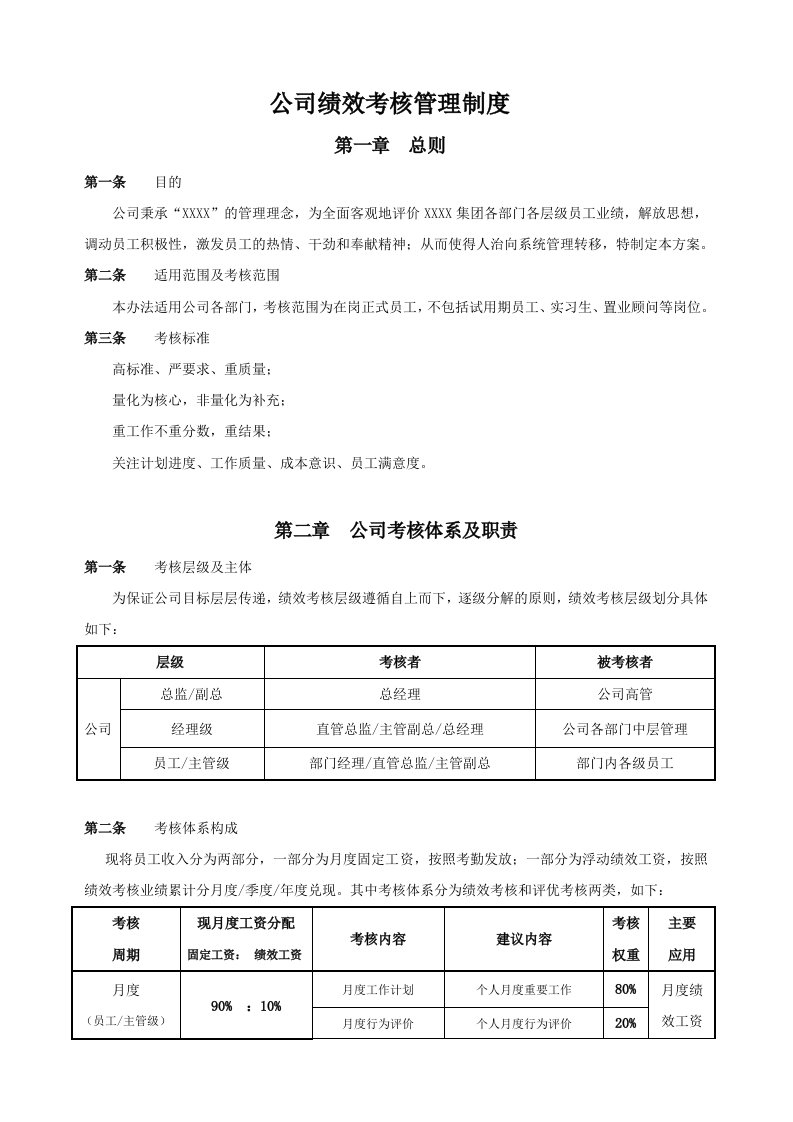 公司绩效考核方案(完整版)