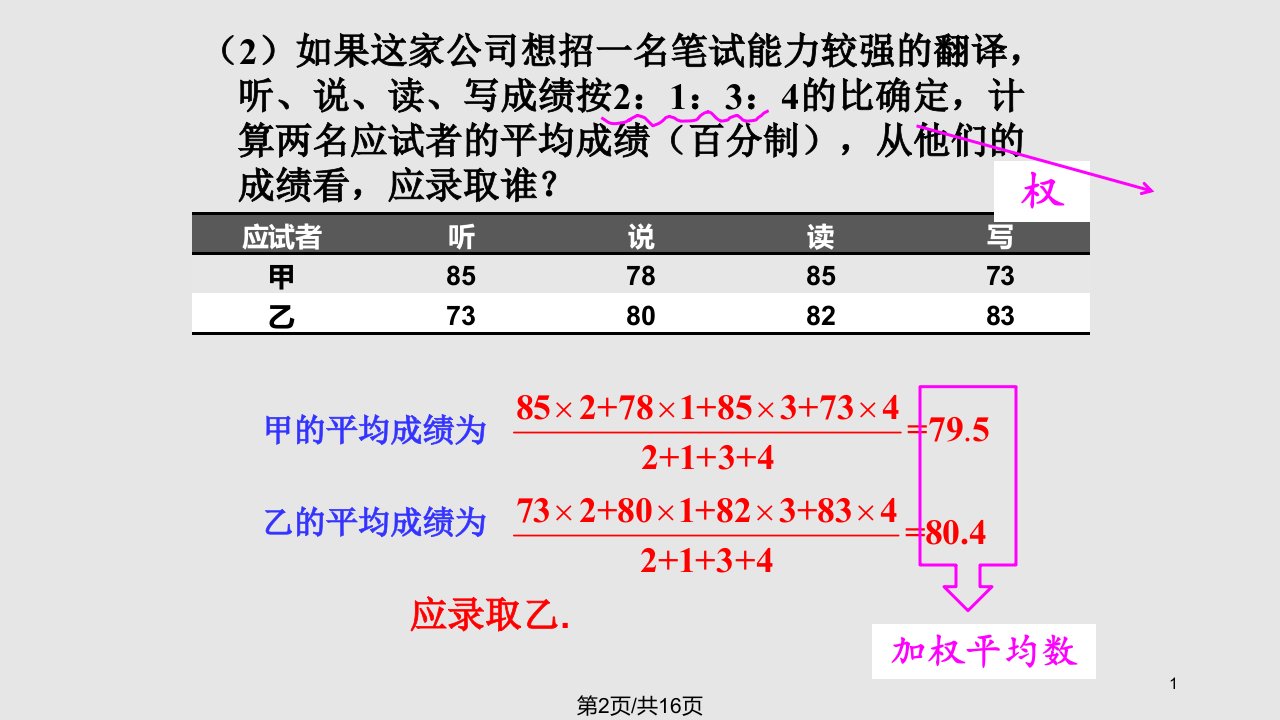 时加权平均数汇总