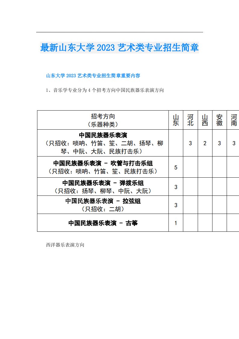 最新山东大学艺术类专业招生简章