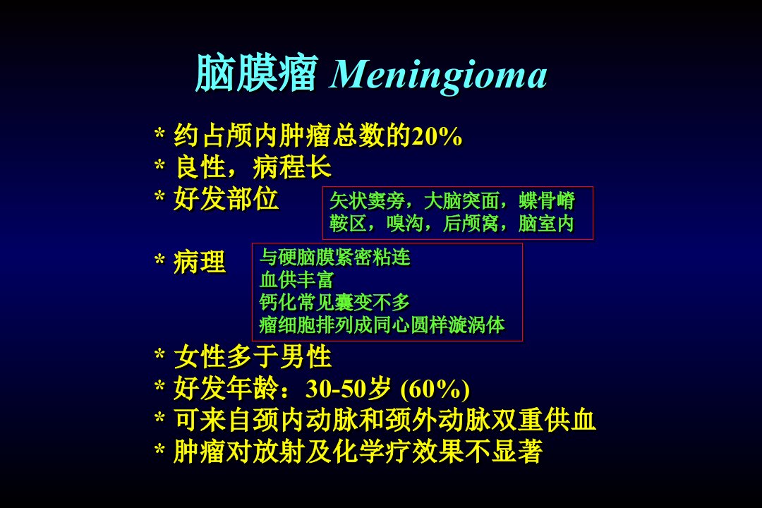 颅内和椎管内肿瘤3-神经外科教学课件