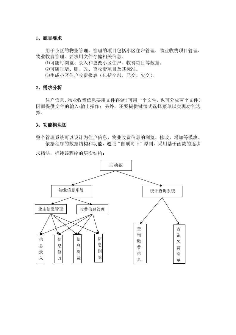 物业管理系统C语言程序实习报告