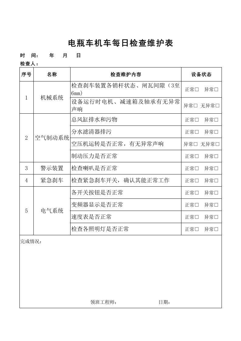 电瓶车每日检查表