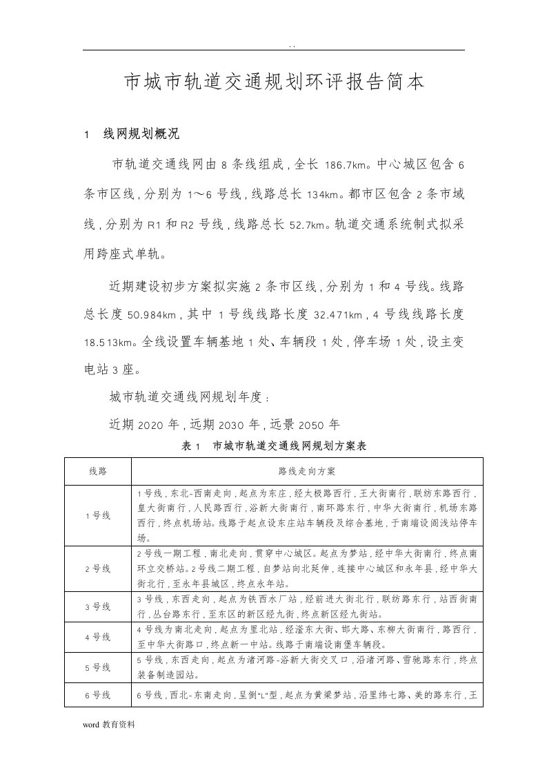 城市轨道交通线网及建设规划环评报告