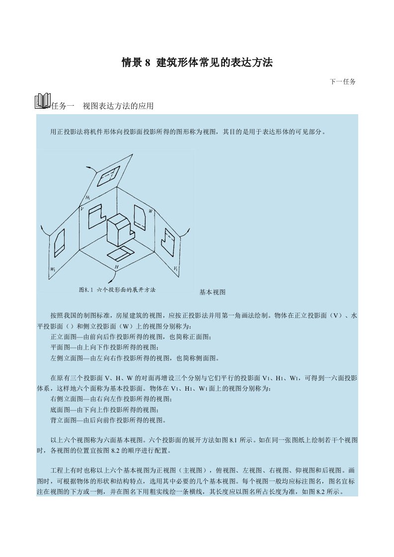 建筑形体常见的表达方法