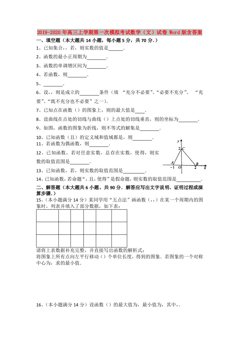 2019-2020年高三上学期第一次模拟考试数学（文）试卷