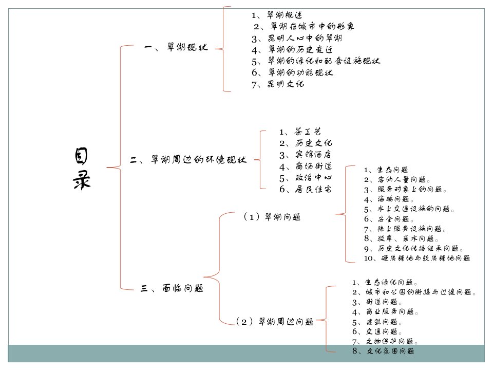 城市公共艺术以翠湖公园为例ppt课件