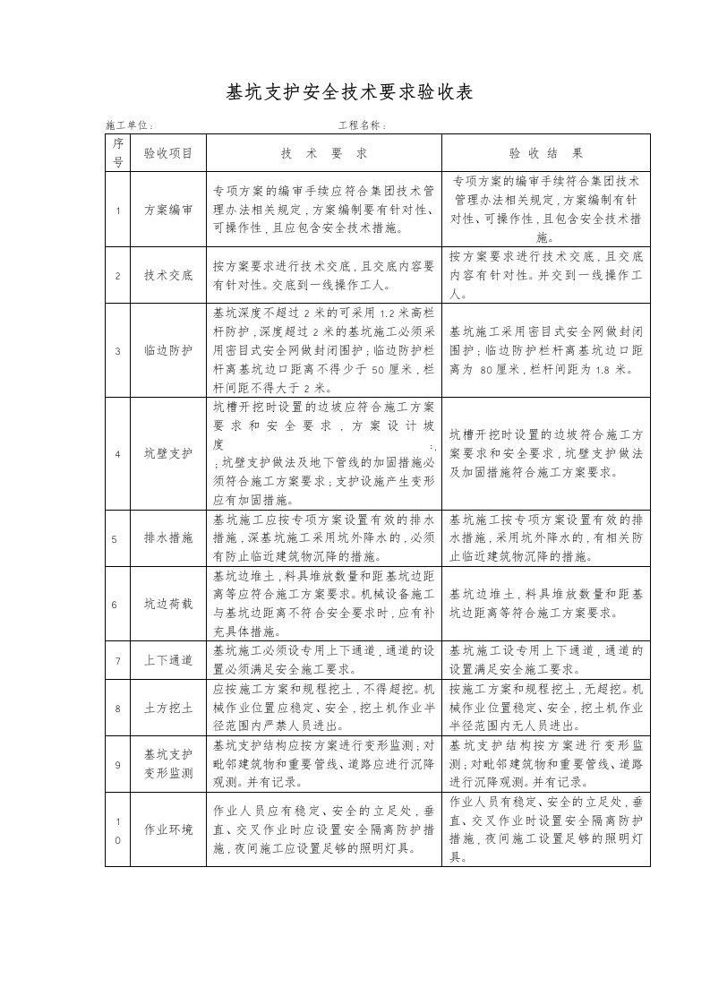 基坑支护安全技术要求验收表