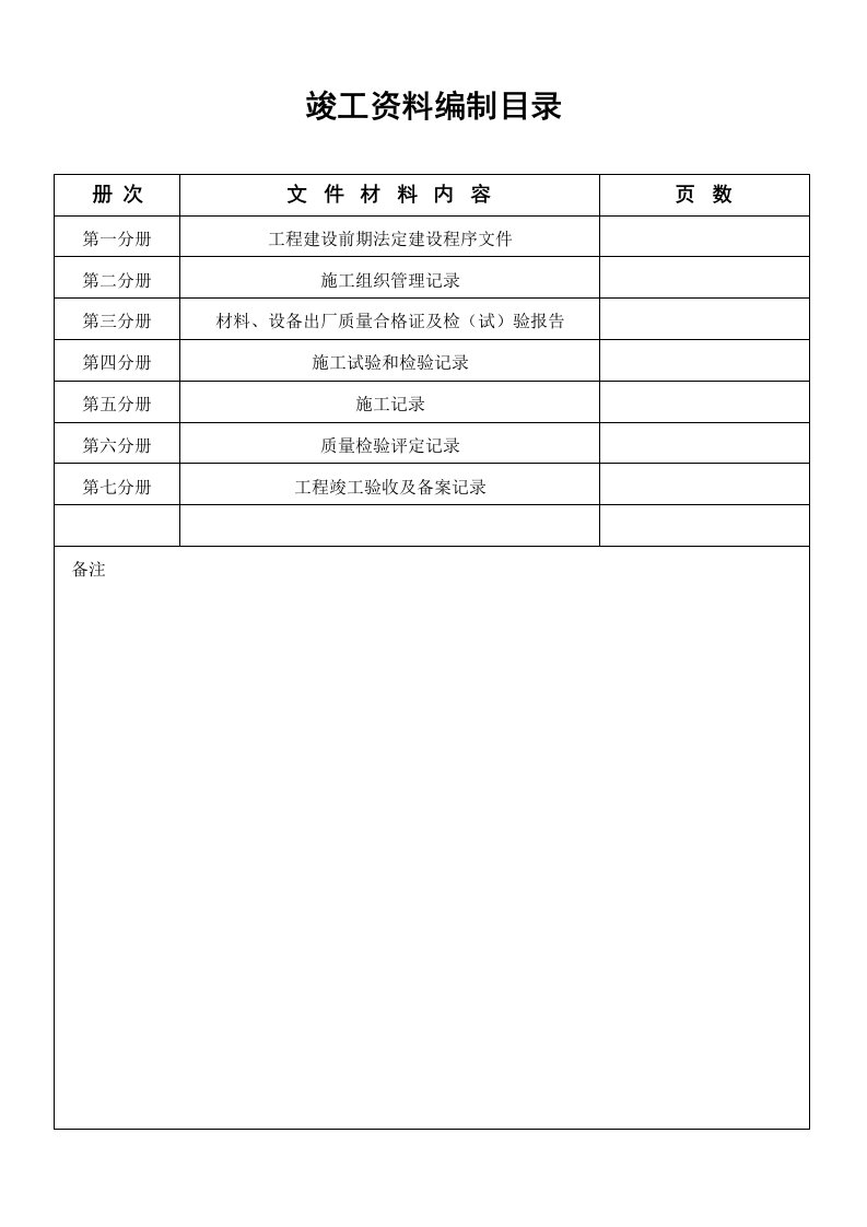 市政工程竣工资料