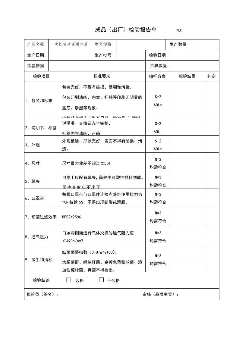 口罩成品出厂检验报告单