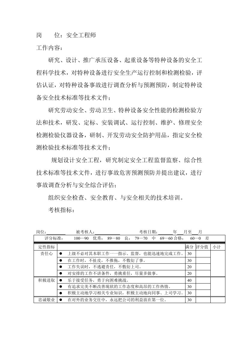 工程安全-岗位工作内容和年度定性考核指标安全工程师