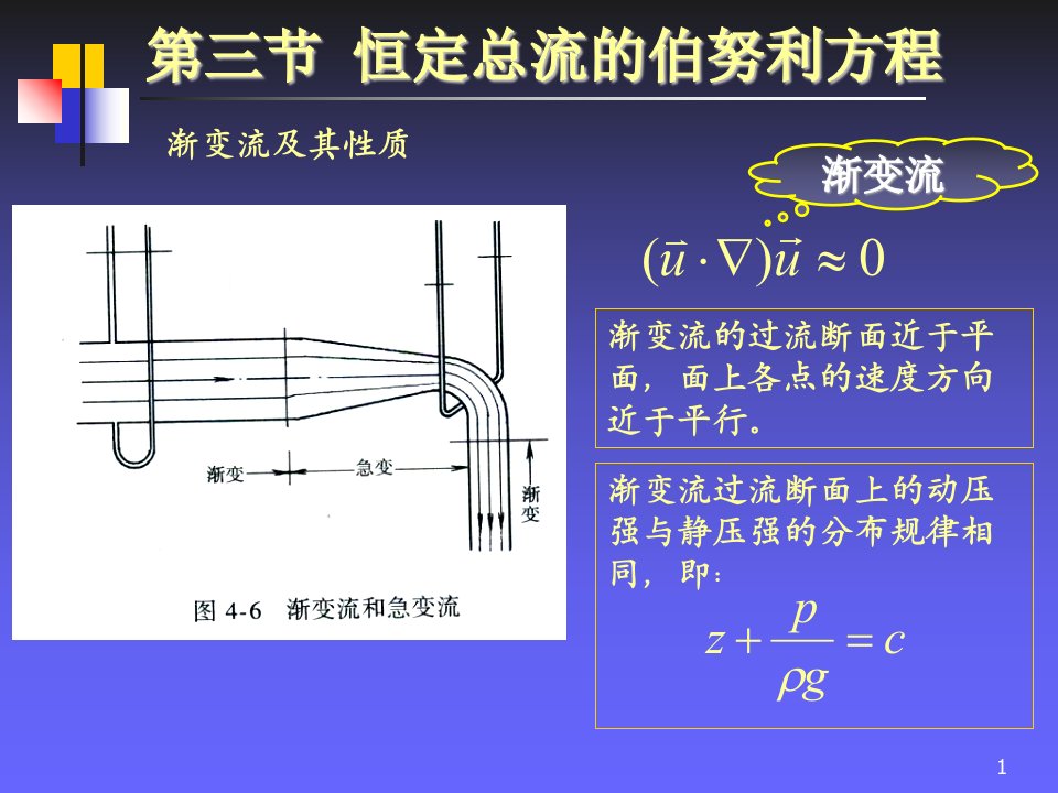 流体力学第三章伯努利方程及动量方程