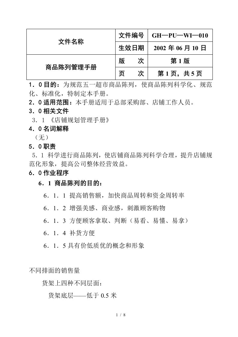 企业采购部管理手册汇篇(16个doc1个xls)57