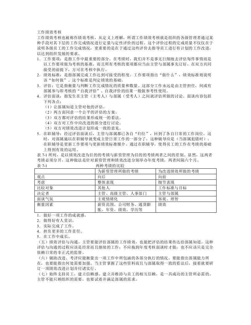 远卓-兰桥医学科技-工作绩效考核