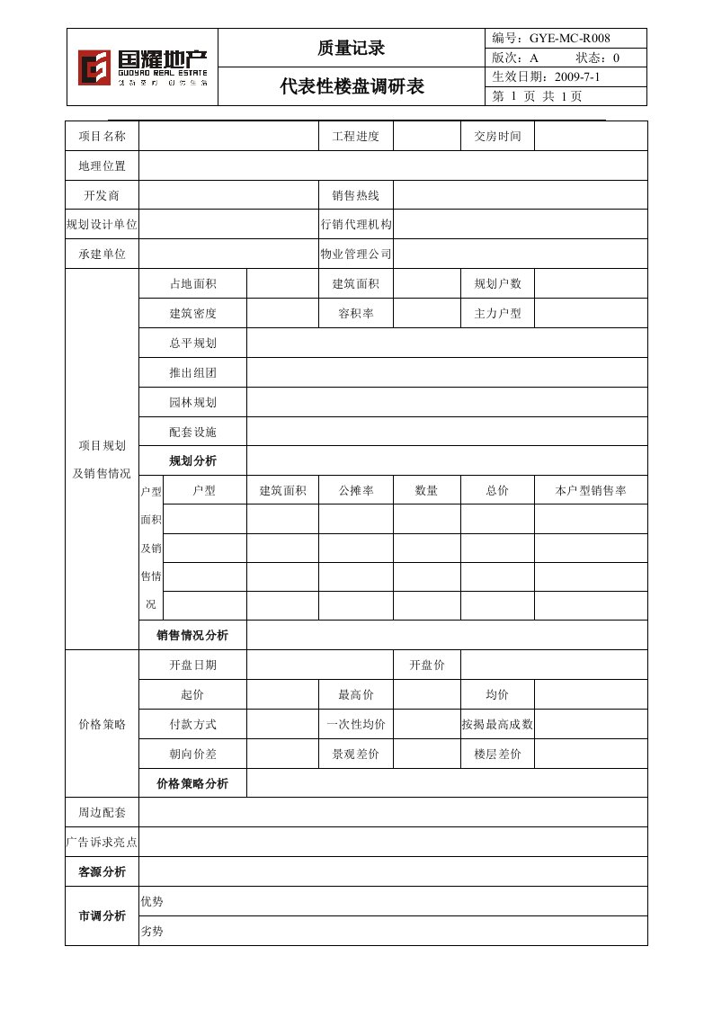 R008代表性楼盘调研表