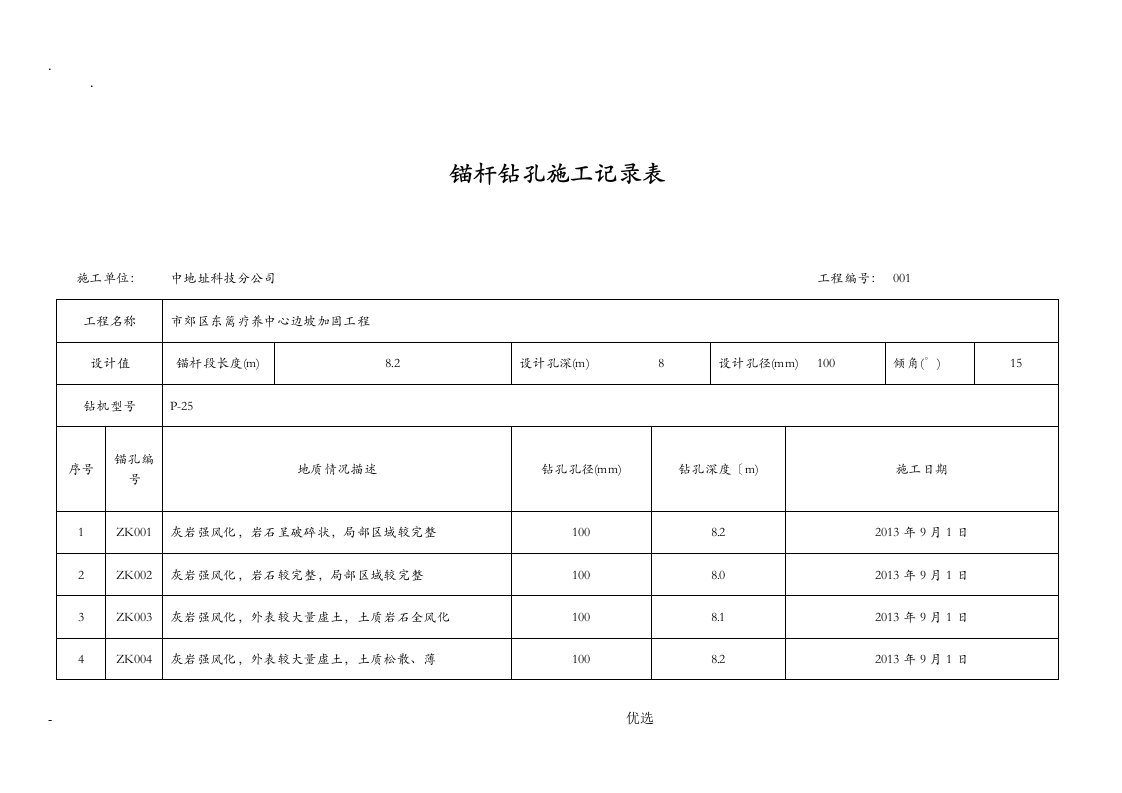 锚杆钻孔施工记录表