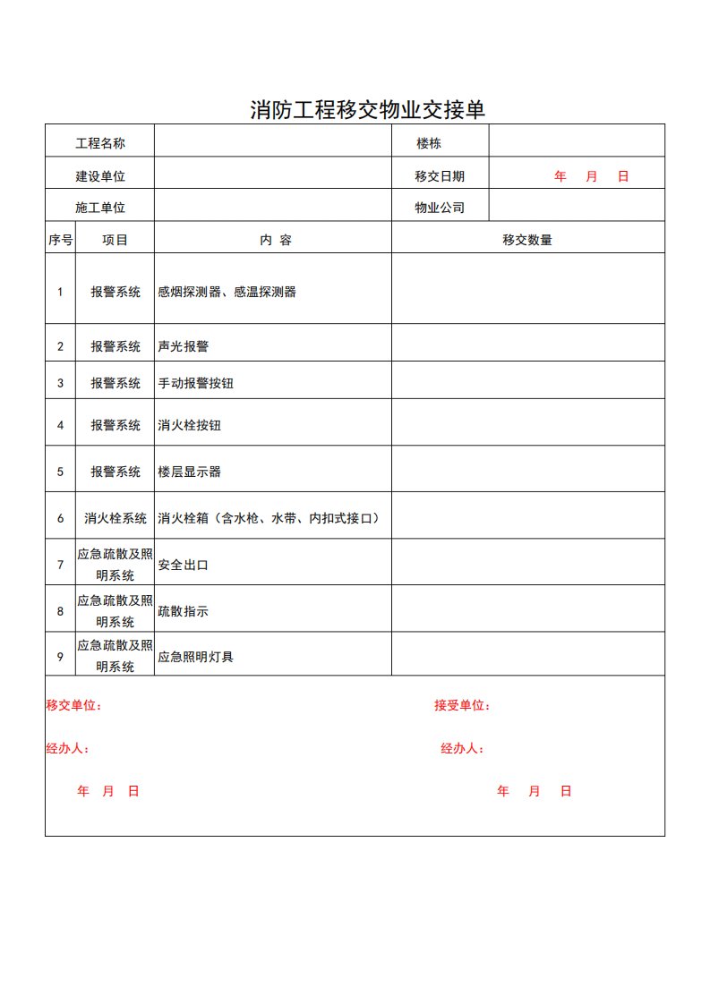 消防工程移交物业清单