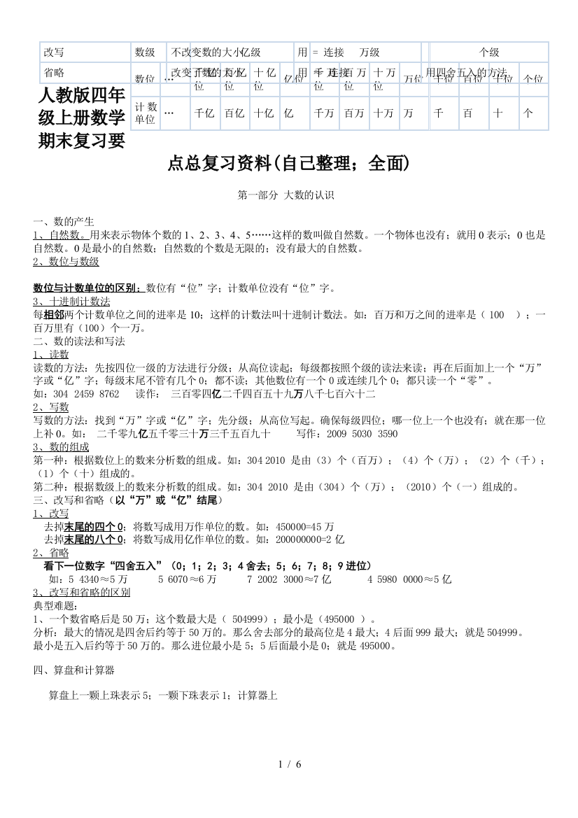 人教版四年级上册数学期末复习要点总复习资料(自己整理-全面)