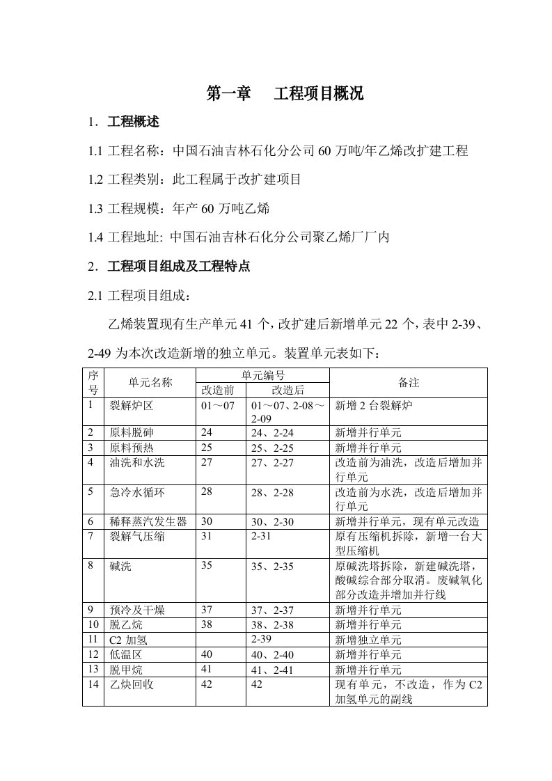 工程建设监理规划正文修改版