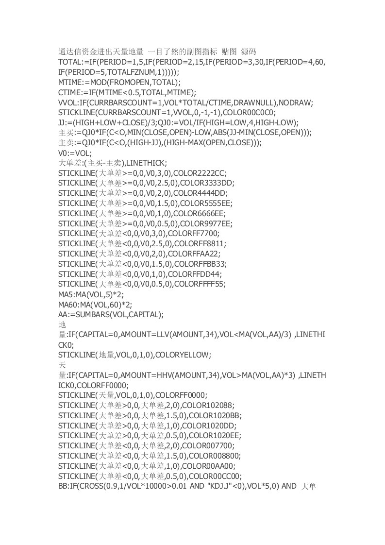 通达信公式源码指标通达信资金进出天量地量