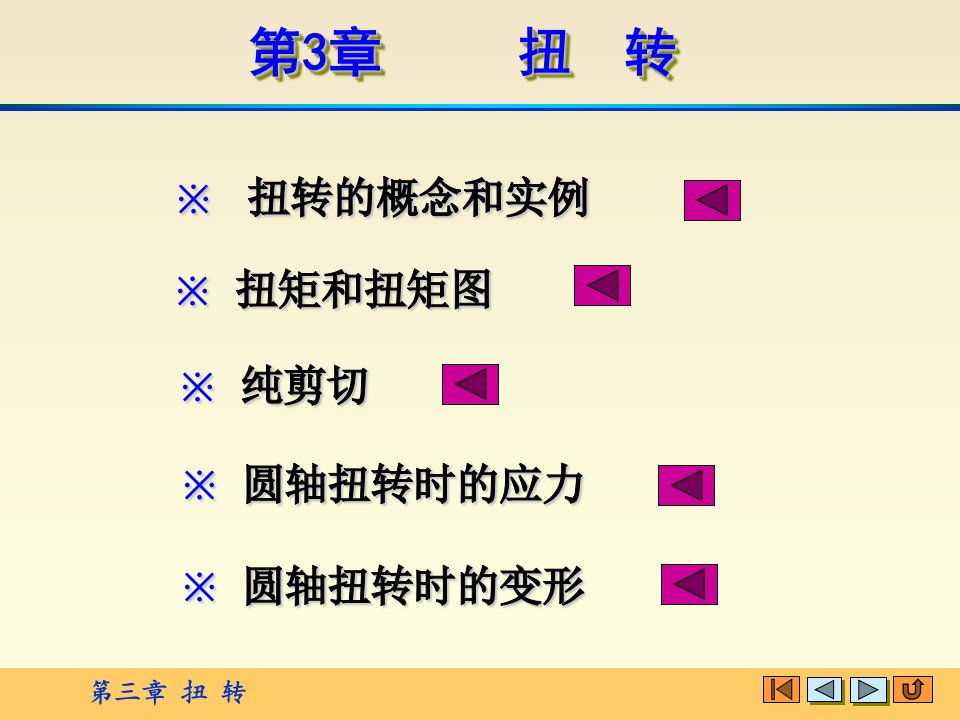 材料力学课件第三章扭转