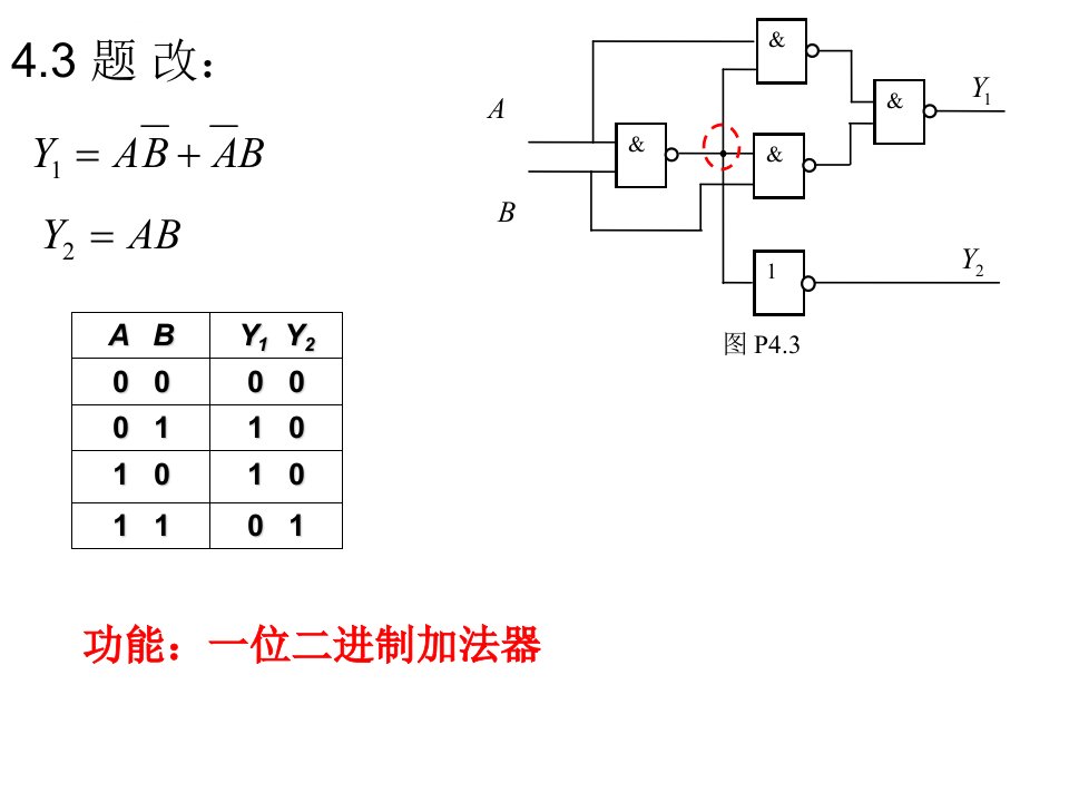 第4章组合逻辑电路习题答案ppt课件