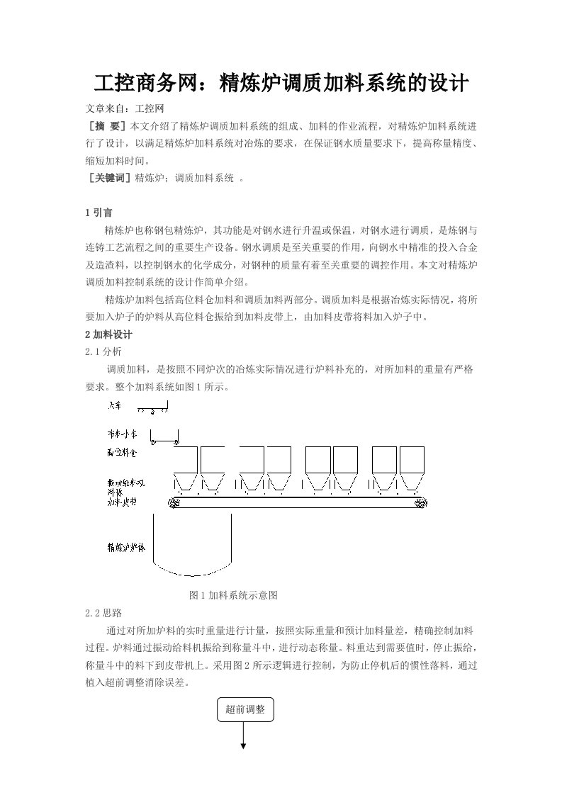 精炼炉调质加料系统的设计