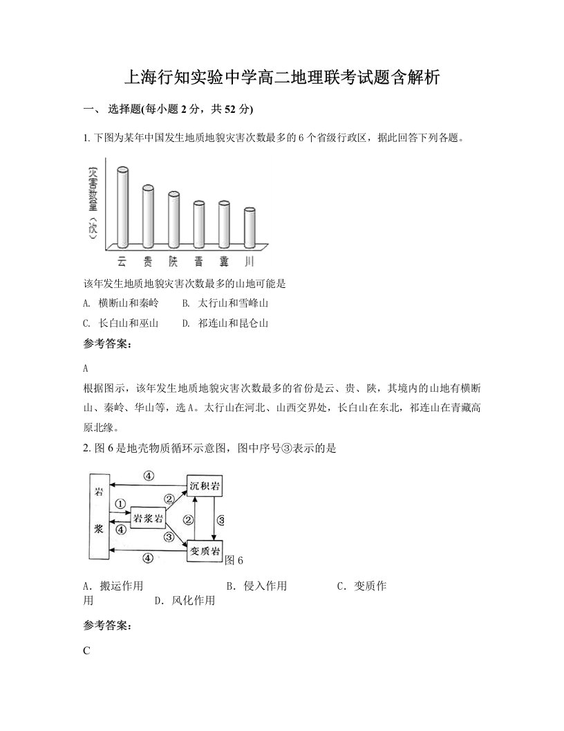 上海行知实验中学高二地理联考试题含解析