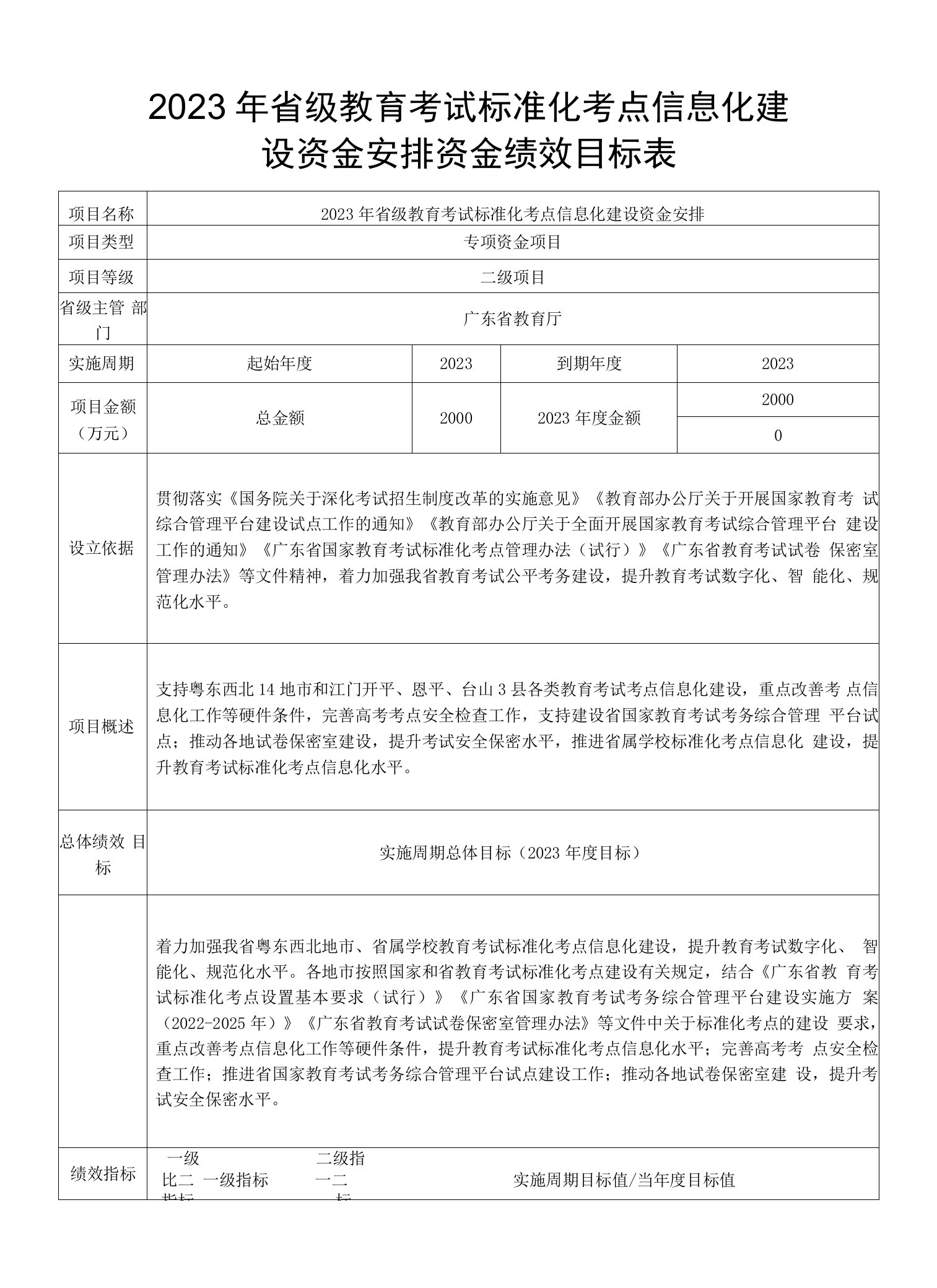 2023年省级教育考试标准化考点信息化建设资金安排资金绩效目标表