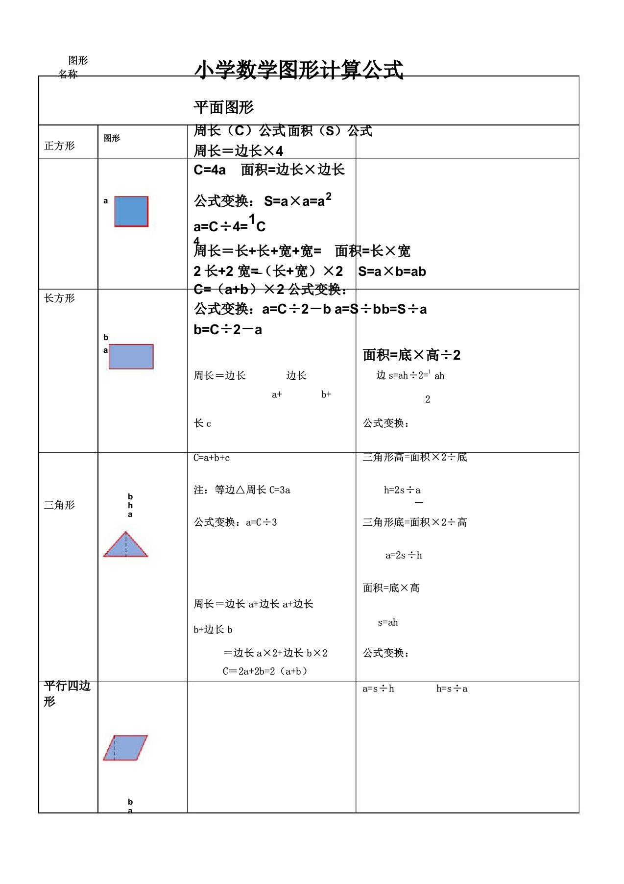 小学数学图形计算公式大全8955