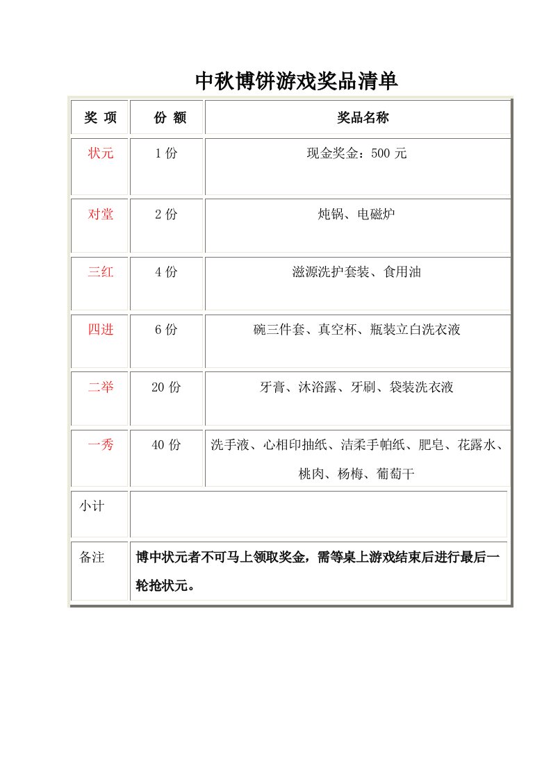 中秋博饼游戏规则及奖品清单