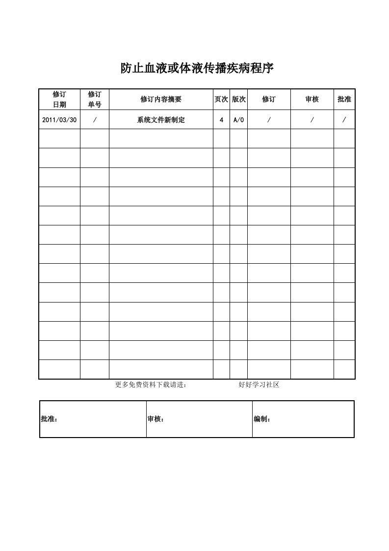 防止血液交叉感染或体液传播疾病程序