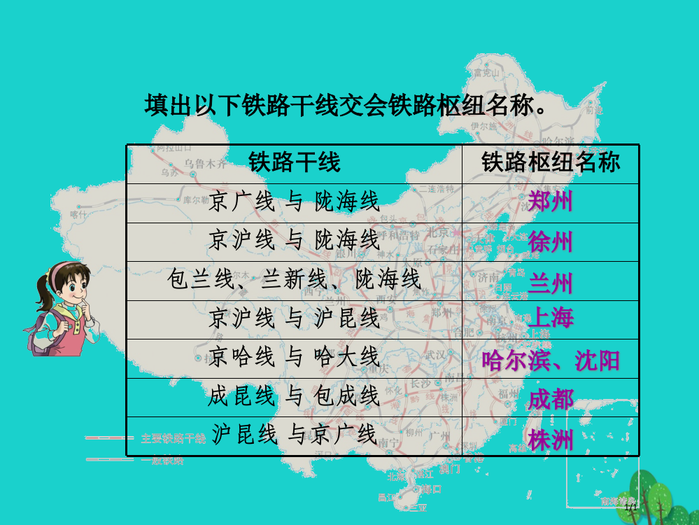 七年级地理下册第四章第四节交通运输课堂活动：主要铁路枢纽全国公开课一等奖百校联赛微课赛课特等奖PPT