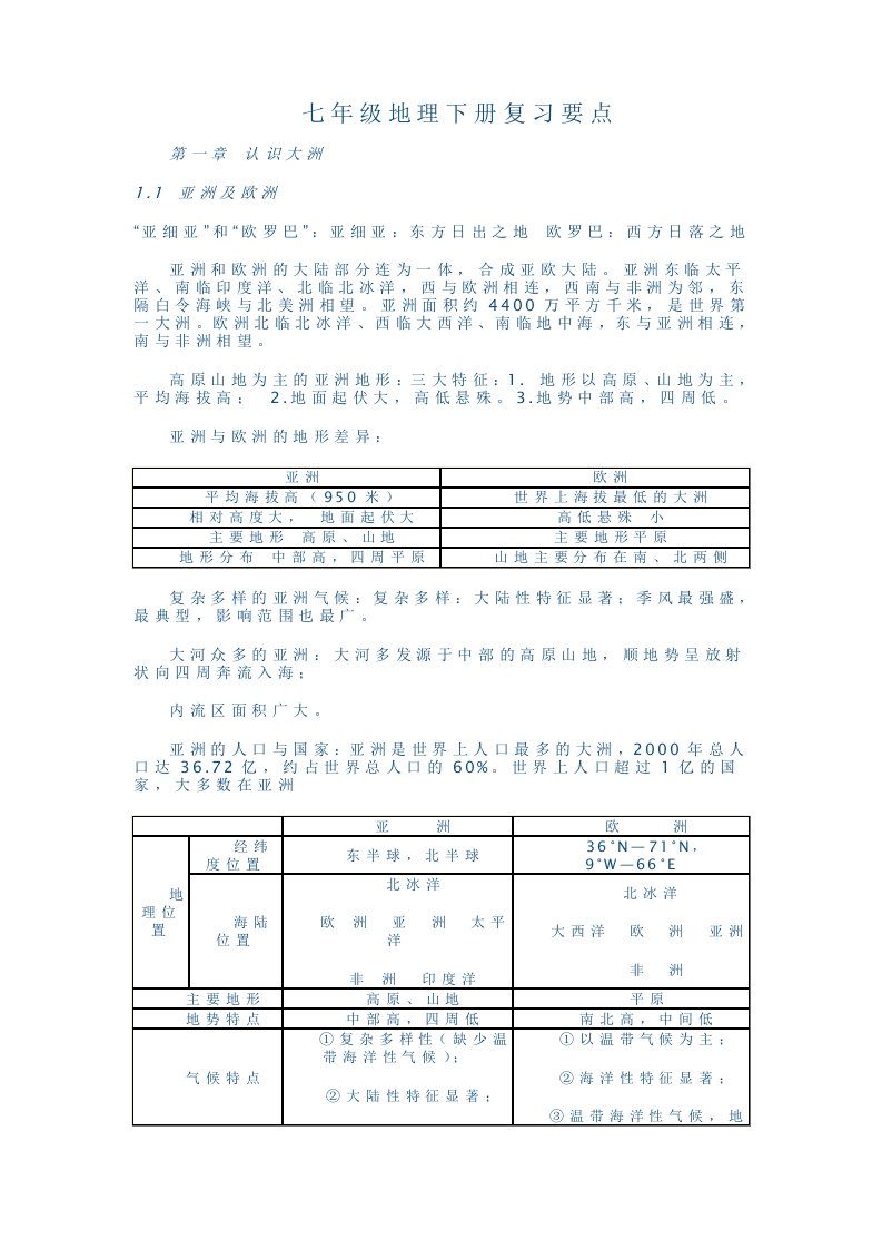 七年级地理下册复习要点