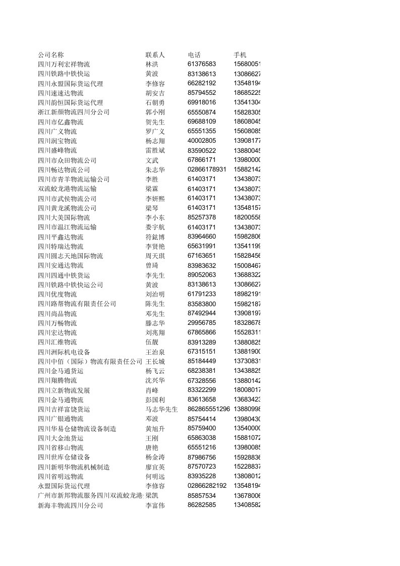 物流管理-四川物流公司联系地址