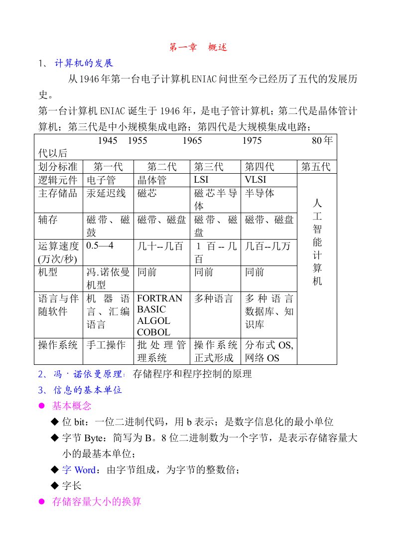 计算机导论复习知识点