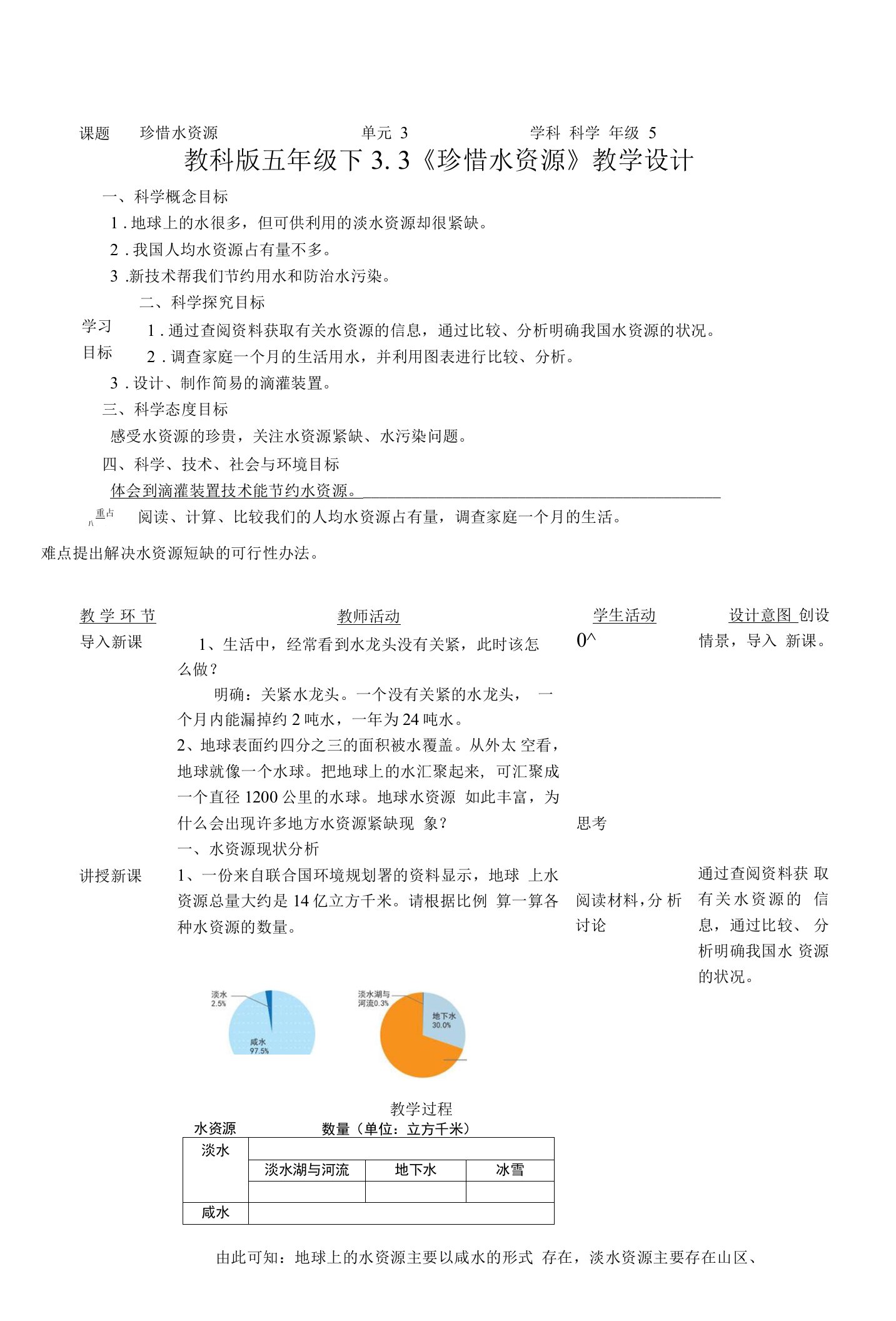 科教版五年级科学下册3-3《珍惜水资源》教案