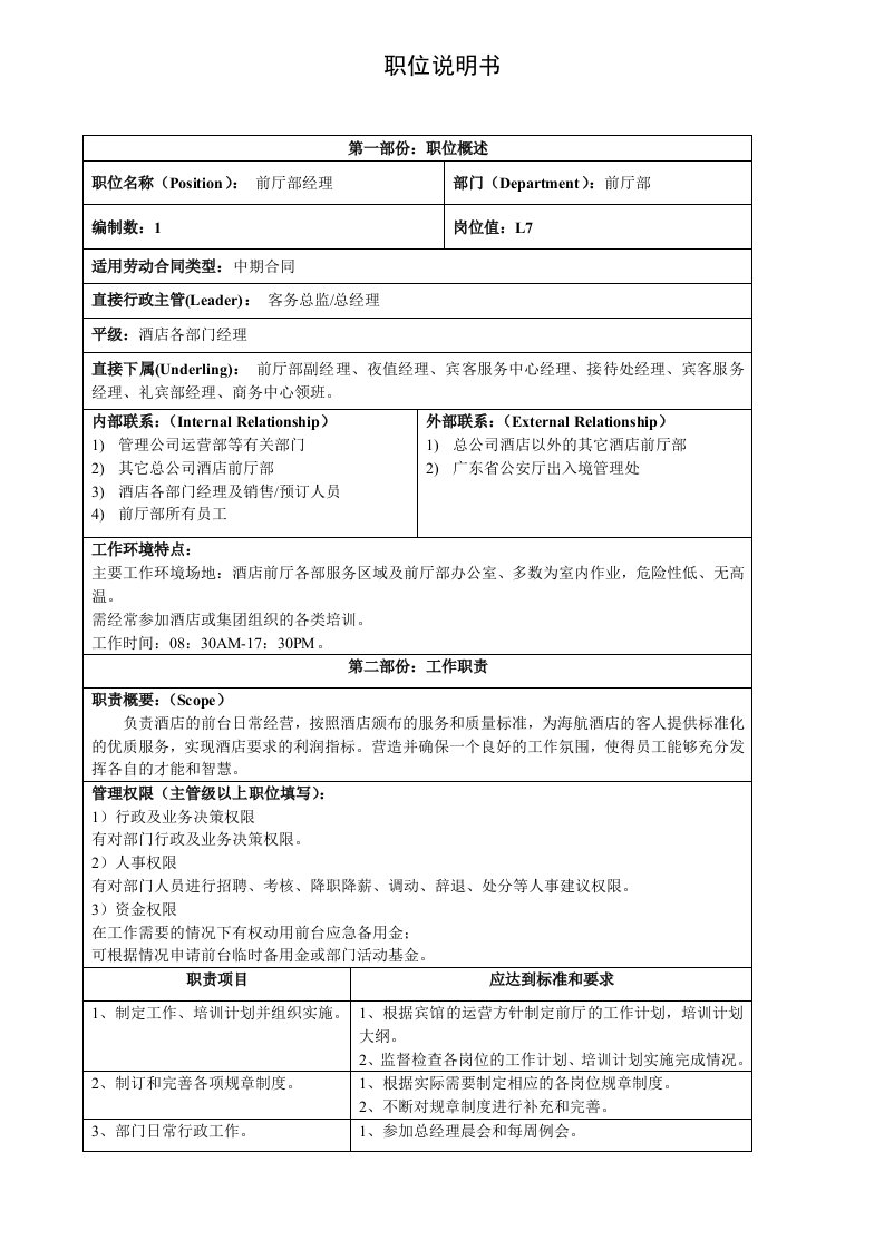 酒类资料-五星级酒店前台标准操作程序整套