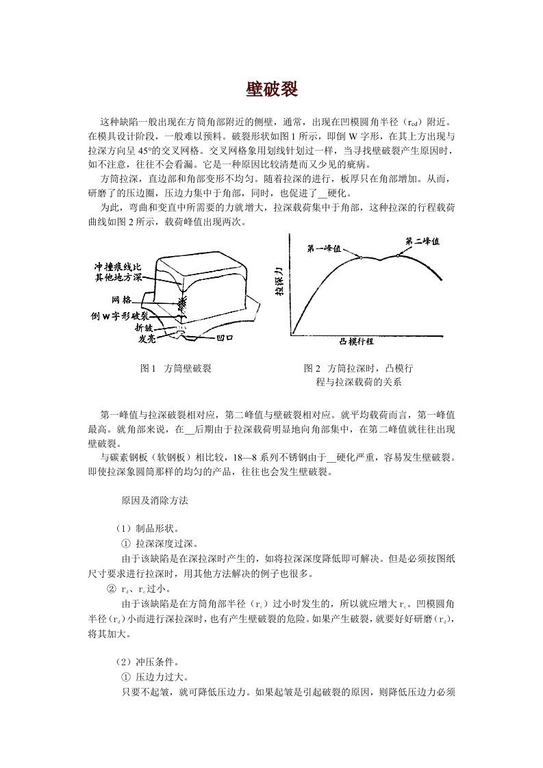 拉深缺陷及解决措施