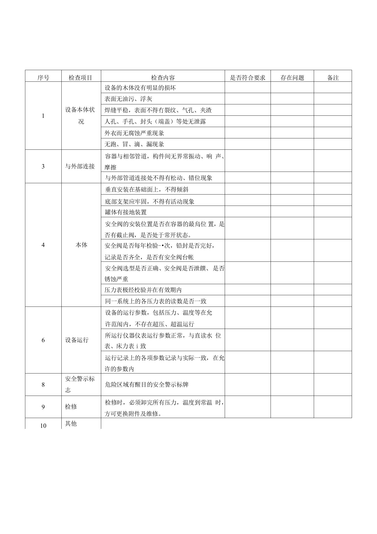 压力容器月度安全检查表