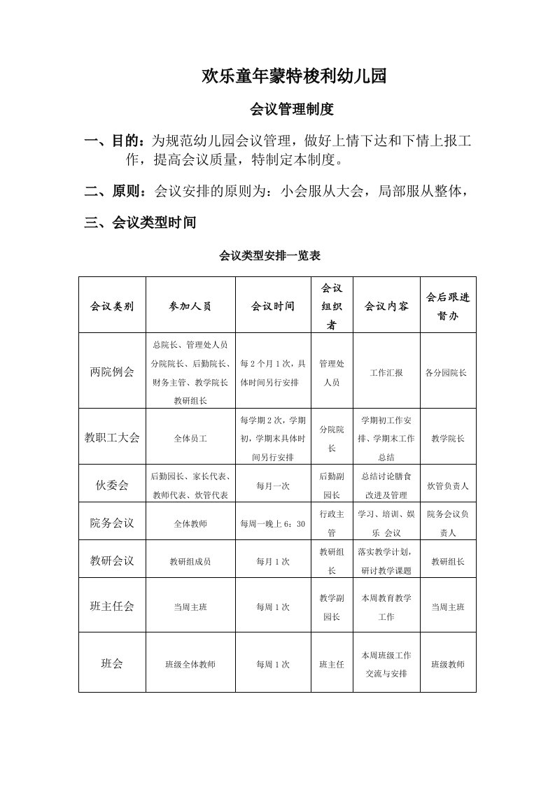 人力资源管理制度汇编管理制度