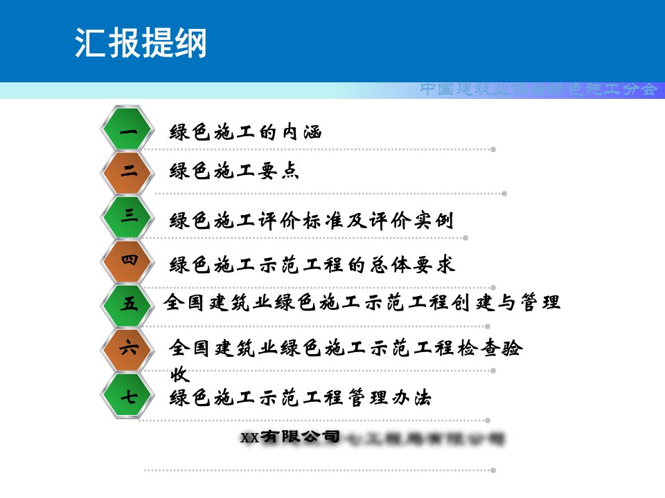 建筑工程绿色施工评价标准及示范工程PPT170页