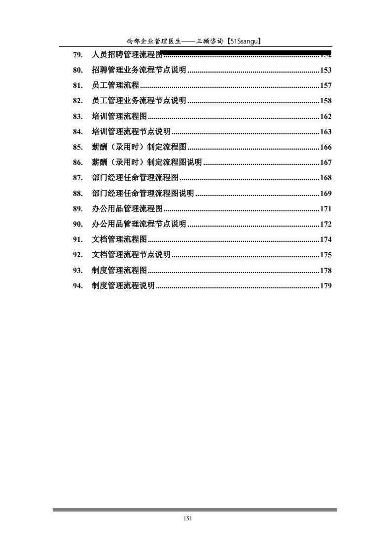 房地产行业人事行政流程正式报告(包含全套流程表)